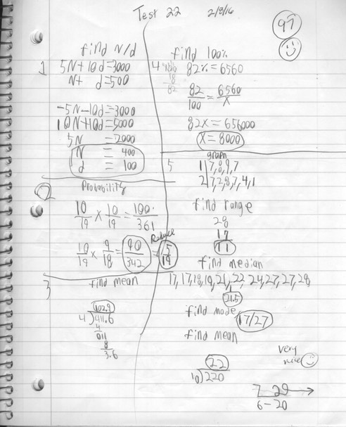 AlgebraI Test